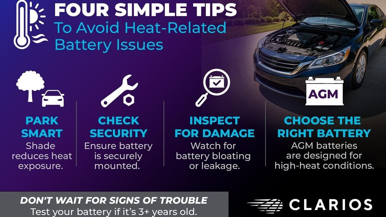 Infographic: "Four Simple Tips To Avoid Heat-Related Battery Issues"
